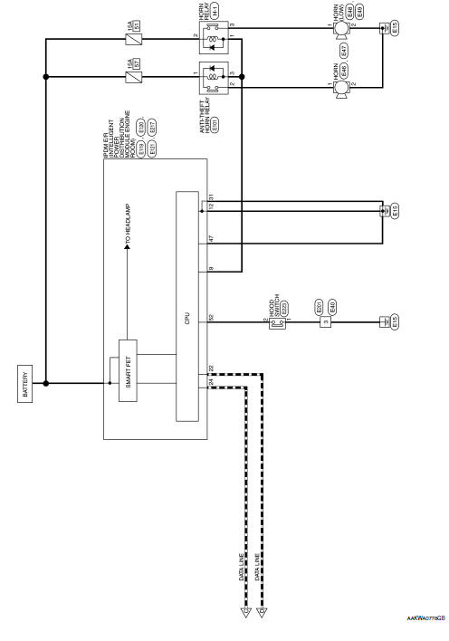 Nissan Rogue Service Manual: Wiring diagram - With intelligent key